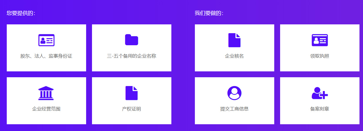梁平區(qū)公司注冊需要哪些資料?