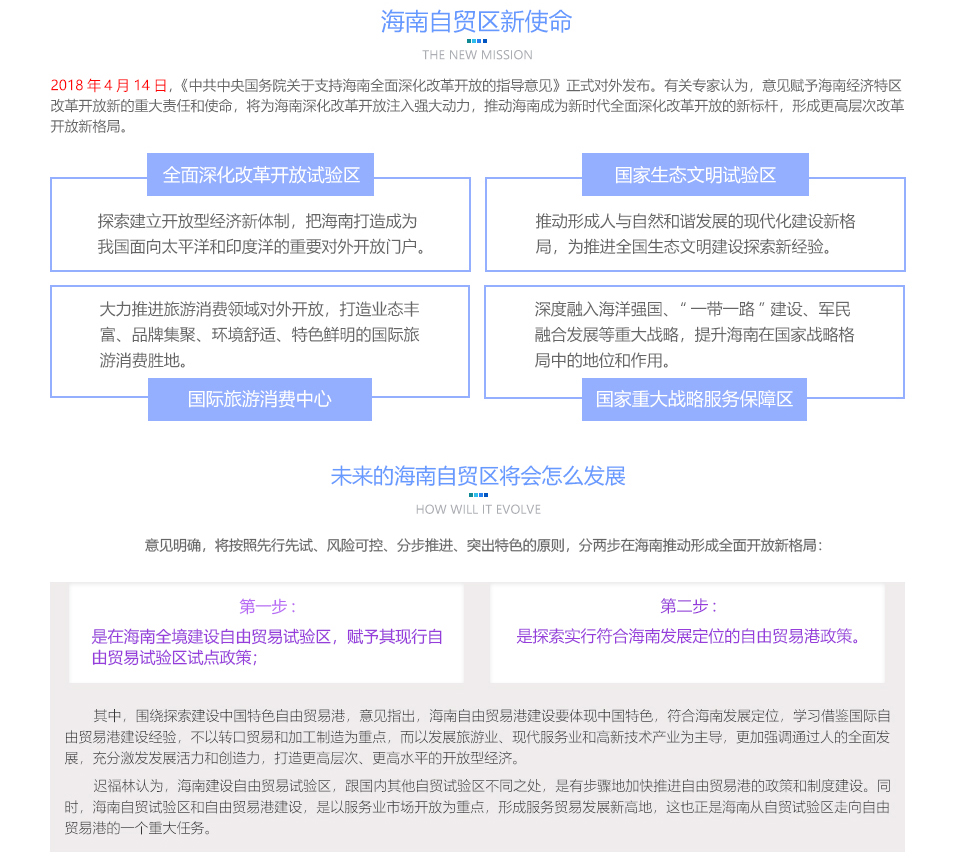 代辦海南注冊公司，海南注冊公司流程，海南注冊公司條件，海南注冊公司費用
