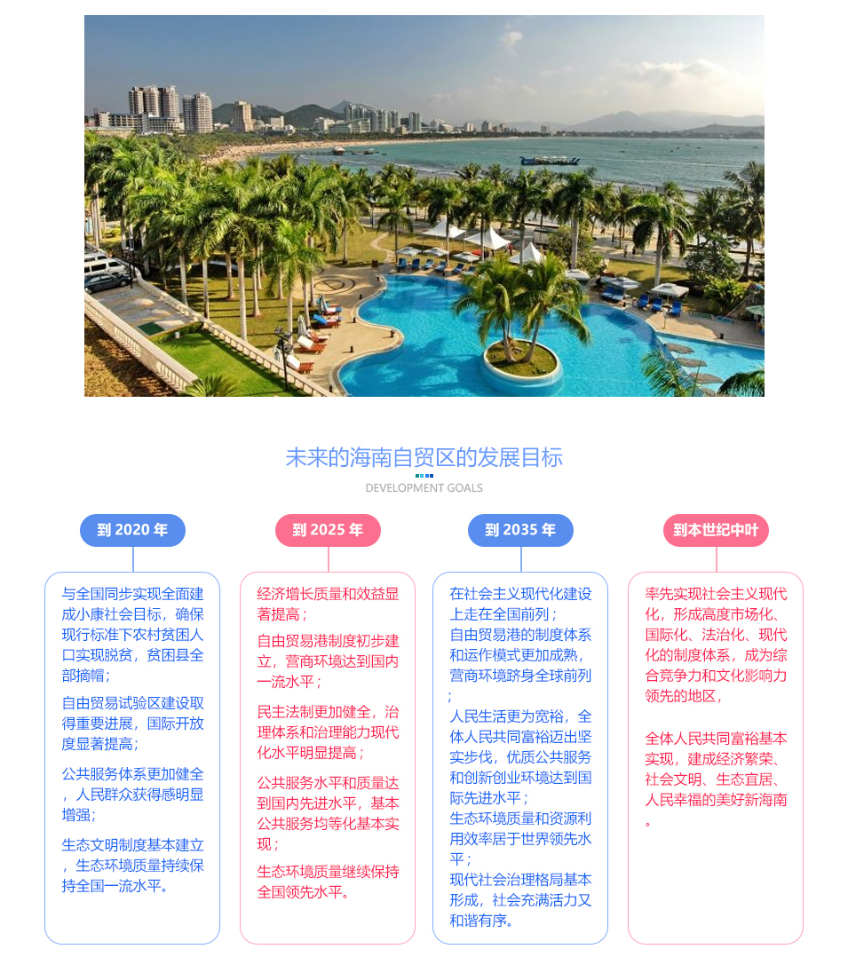 海南注冊公司代辦費用，海南注冊公司流程，海南注冊公司流程，海南注冊公司價格