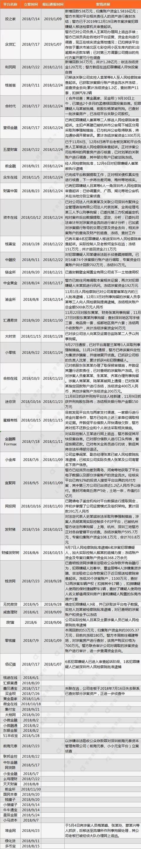 電信業(yè)務(wù)經(jīng)營(yíng)許可