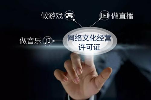 網絡文化經營許可證