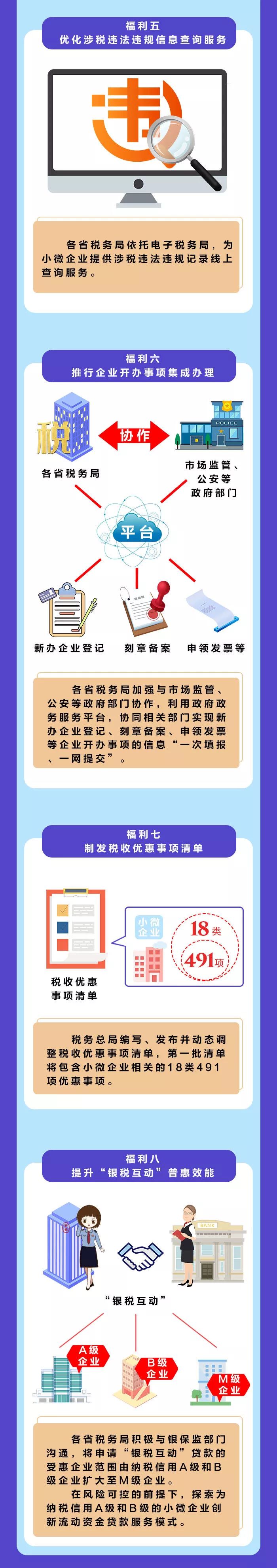 你肯定不知道的小微企業(yè)新福利！