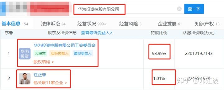 華為為什么不上市?因?yàn)樗喜涣耸?