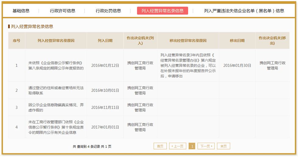 廣州企業(yè)工商年報網(wǎng)上操作流程說明