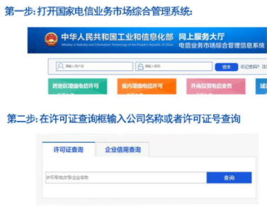 icp經(jīng)營許可證