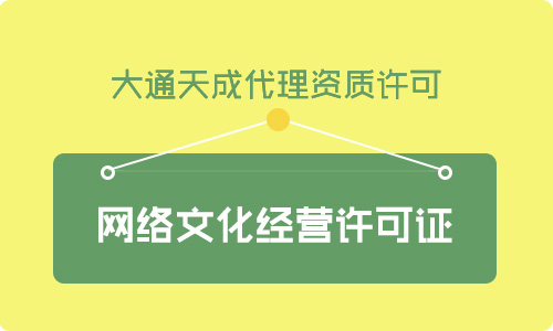 怎么辦理北京文網(wǎng)文[關(guān)于網(wǎng)絡(luò)文化經(jīng)營(yíng)許可證最全攻略]