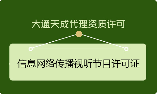 信息網(wǎng)絡(luò)傳播視聽節(jié)目許可證代辦需要哪些費(fèi)用？