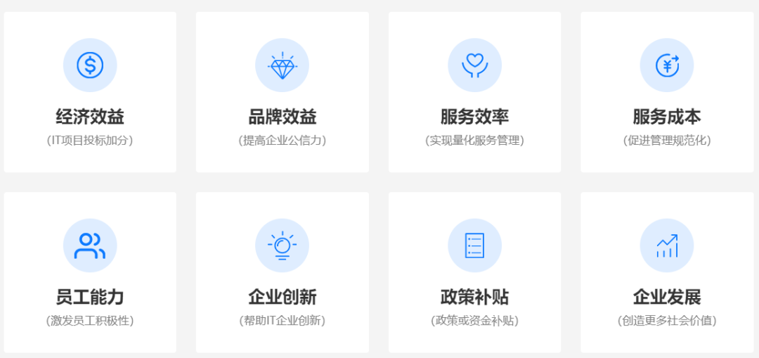 CS認(rèn)證證書(shū)對(duì)企業(yè)的意義