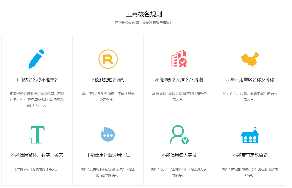 北京工商注冊核名規(guī)則圖