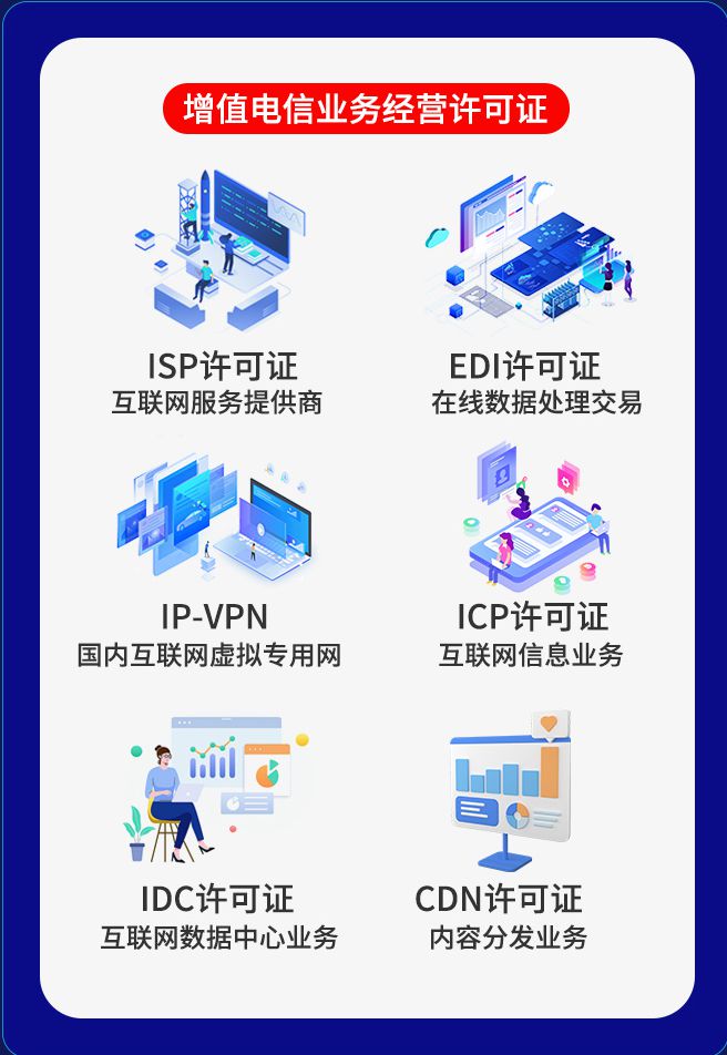增值電信業(yè)務(wù)許可證介紹