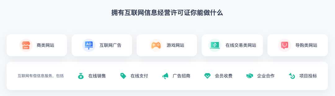 ICP許可證能做什么業(yè)務(wù)？